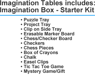 What comes with the imagination table